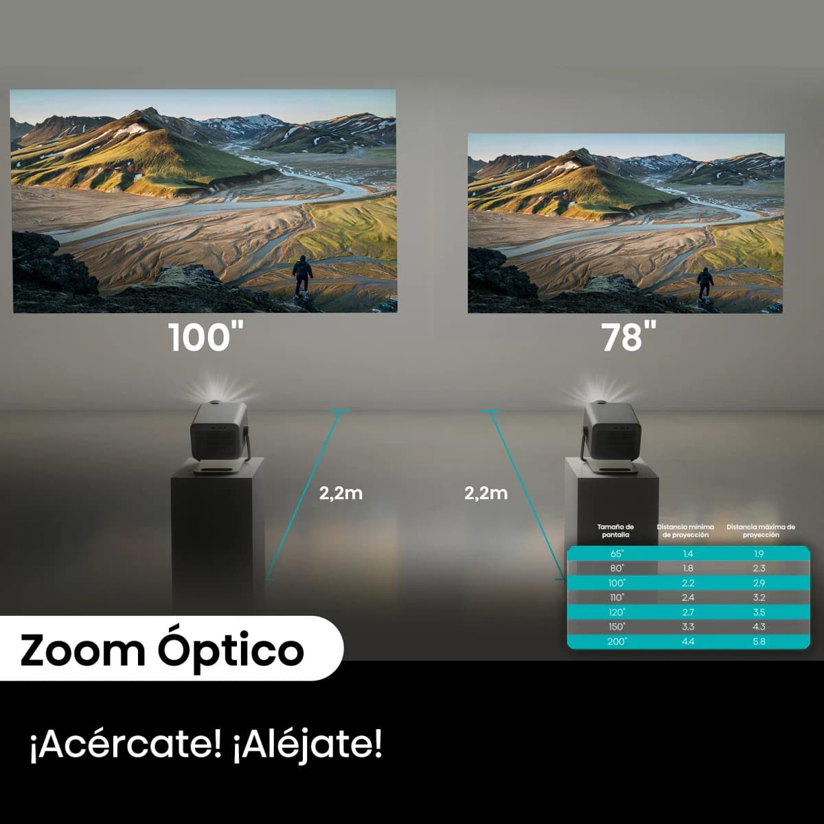 Proyector Hisense M2 Pro 16
