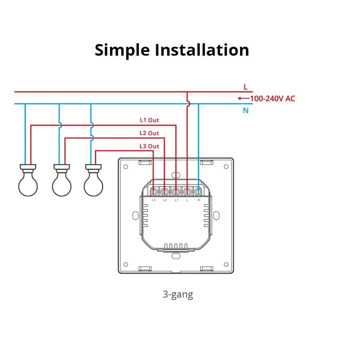 Interruptor Int. Sonoff M5 1 Gang Matter Blanco