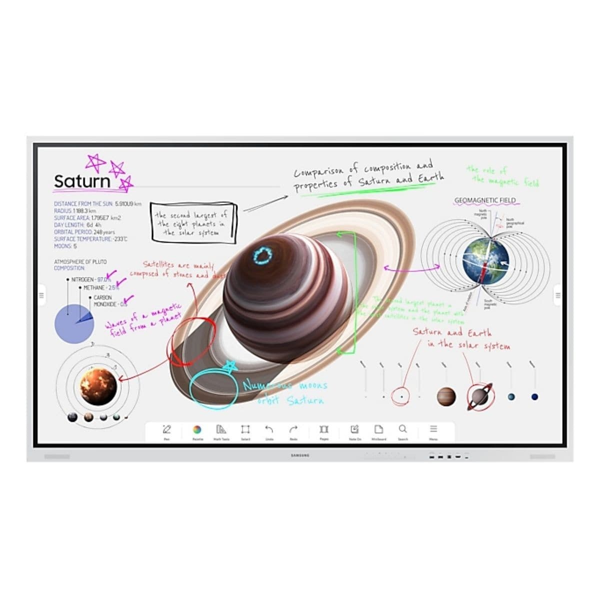 Pantalla Samsung 75" Interactiva Flip Pro Wm75b