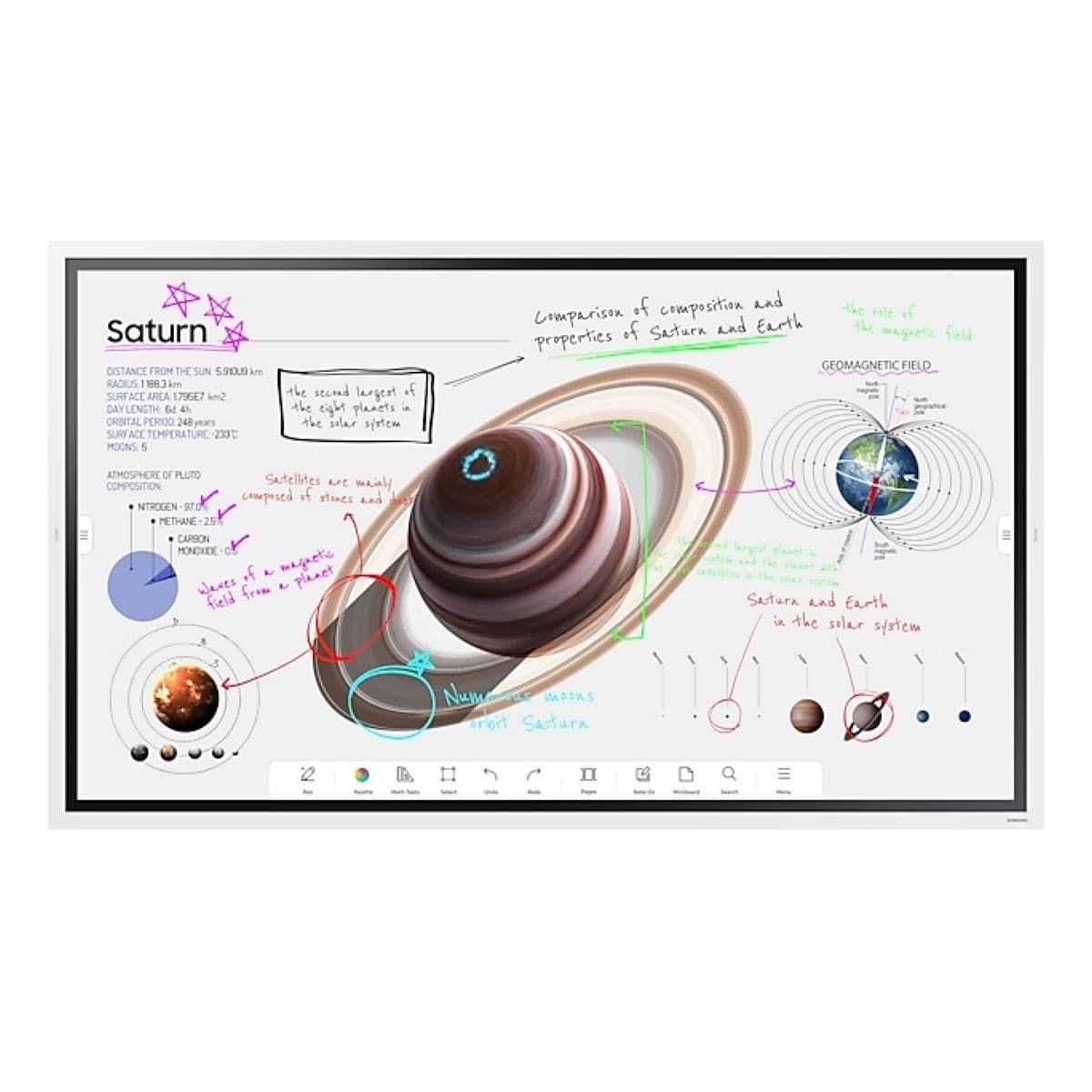 Pantalla Samsung 65" Interactiva Flip Pro Wm65b