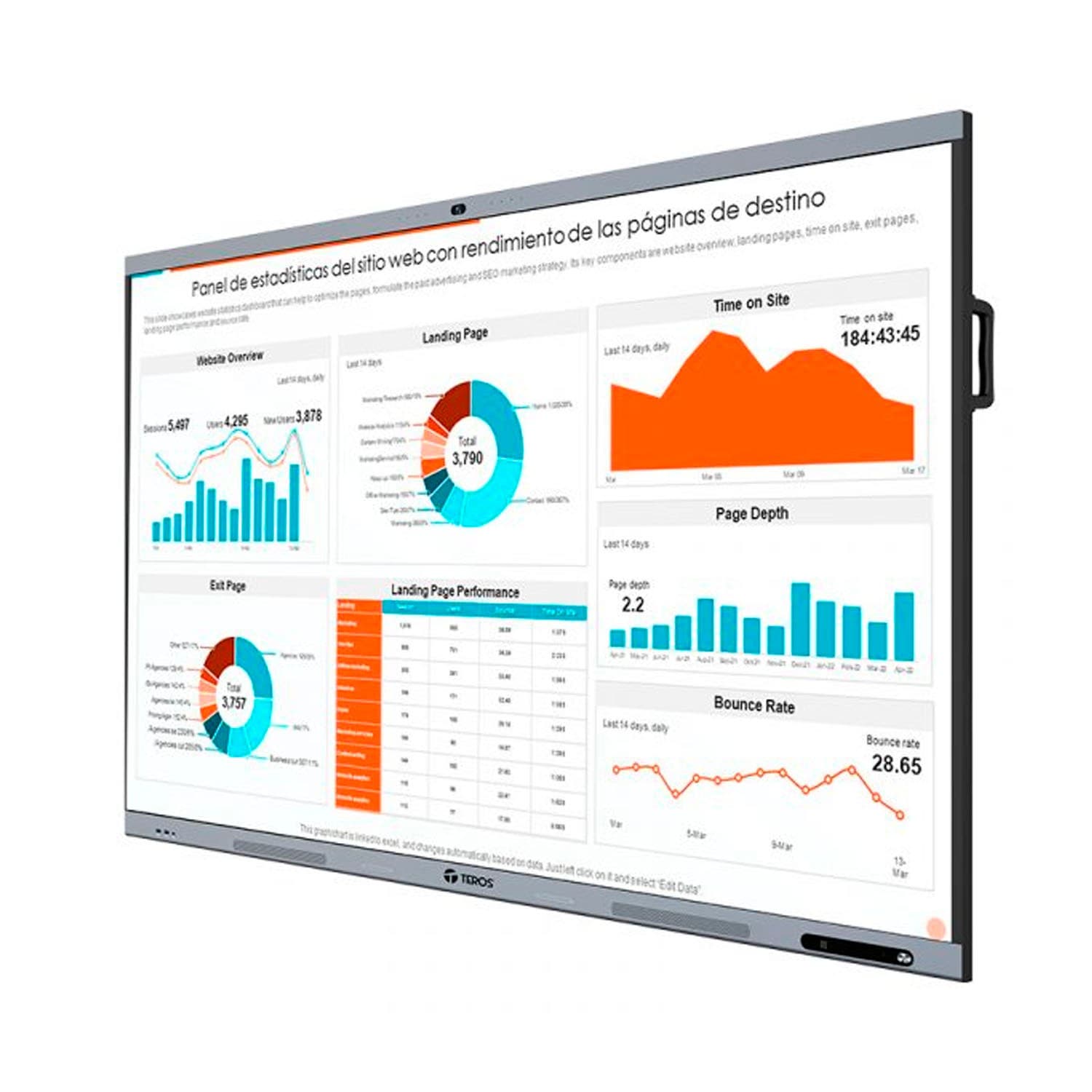 Monitor Pantalla Táctil Interactiva Teros 86" D-Led Ips