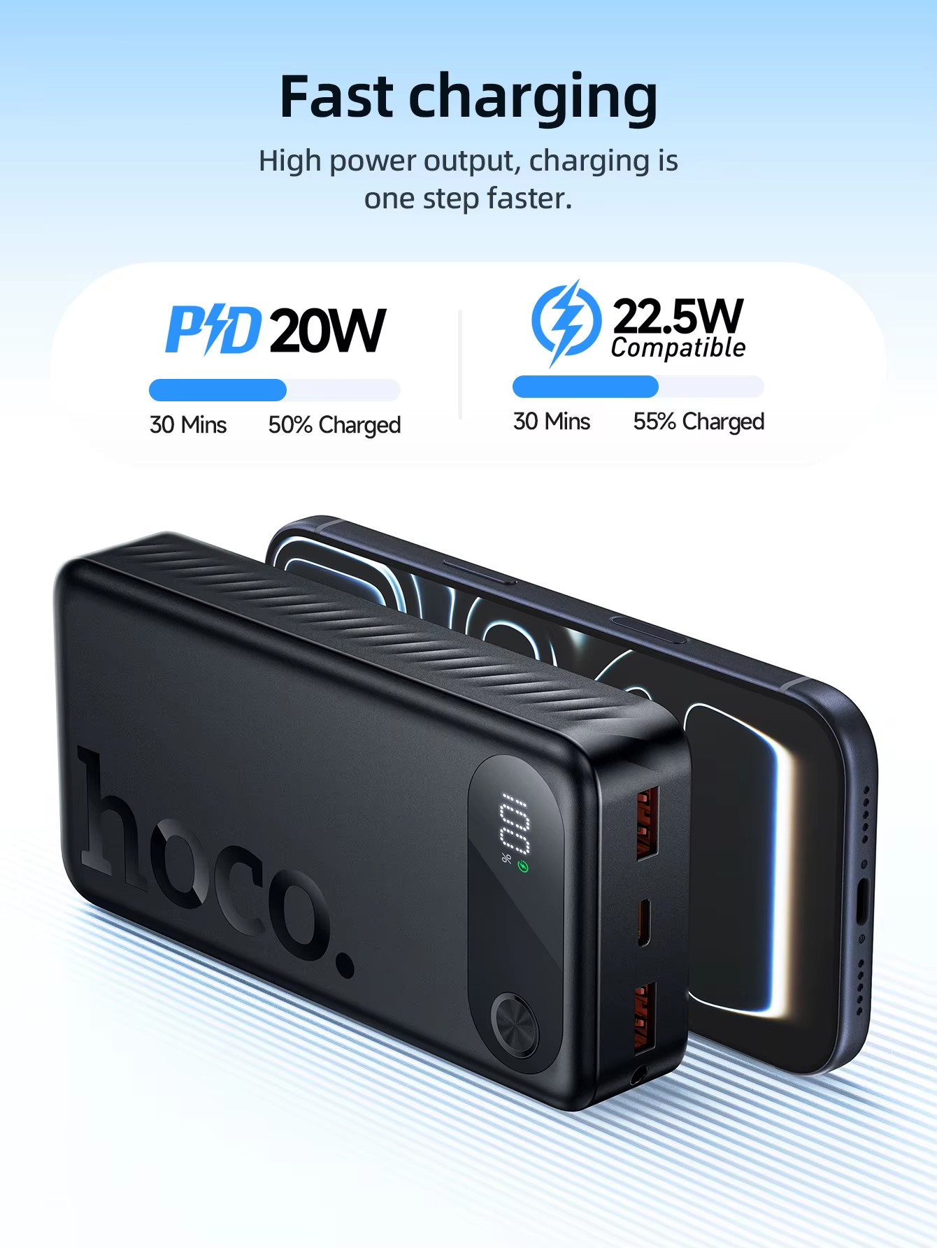 POWERBANK HOCO J154A VICTORIOUS 22.5W+PD20W 20.000MAH Negro