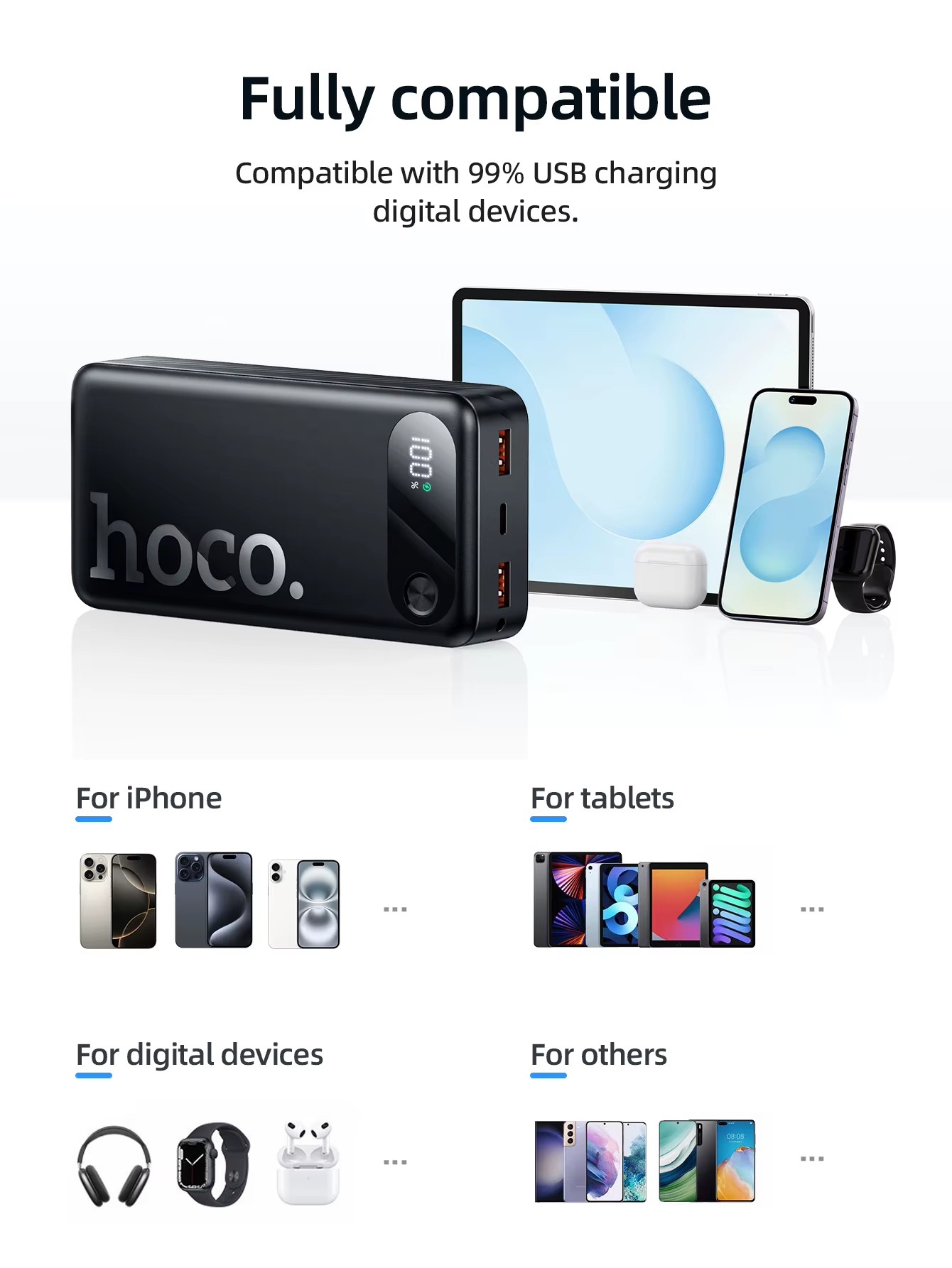 POWERBANK HOCO J154A VICTORIOUS 22.5W+PD20W 20.000MAH Negro