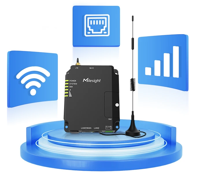 ROUTER MILESIGHT 5G DUAL SIM WIFI POE 5*GB GPS