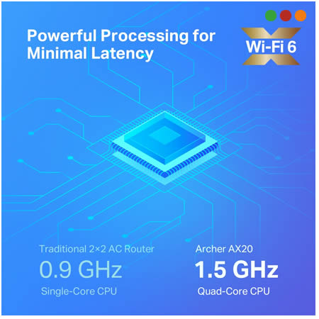 Router WiFi AX1800 Archer AX20 Triple Nucleo TP-LINK