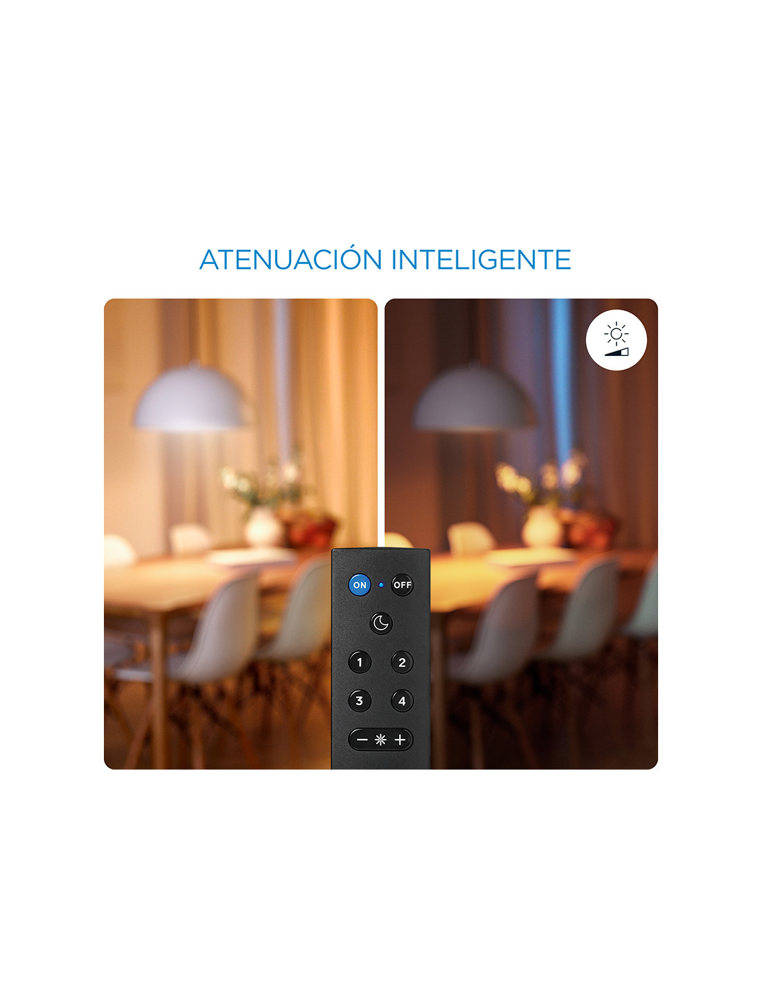 Control Remoto WiZ c/baterias