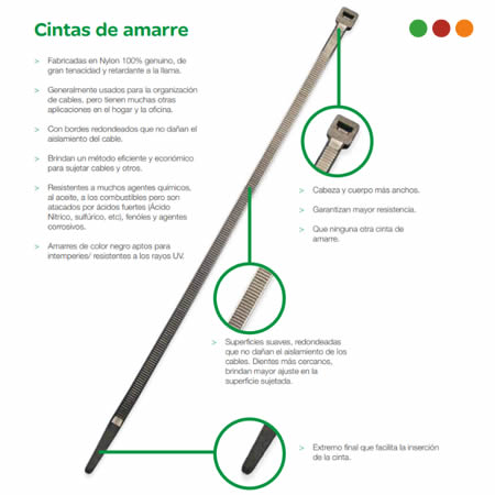 Pack Precintos abrazaderas Negro 200 x 4.8mm x50