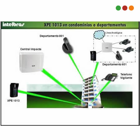 Central IMPACTA 16 (0x4) Intelbras