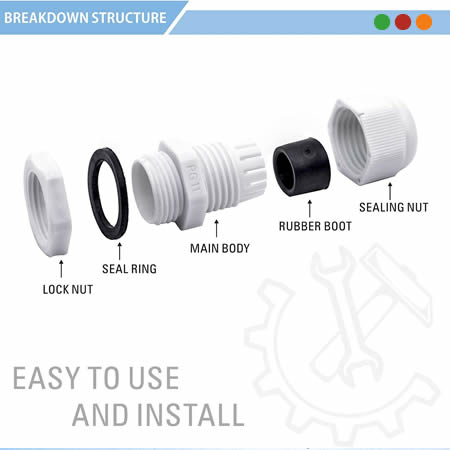 Canalizacion Prensa Cable PG 16 mm