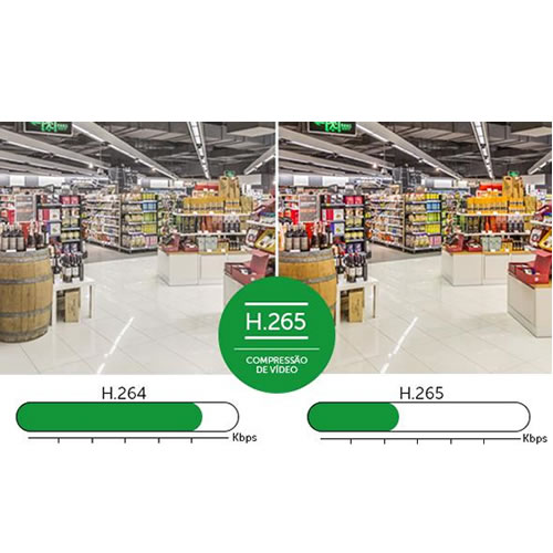 Camara Domo 2MP VIP 3220 D 2,8mm PoE INTELBRAS