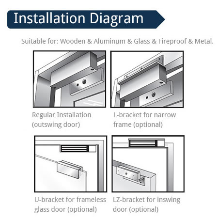 Cerraduras Herraje U AccessPRO para MAG 350-BU350 /