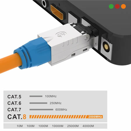 Conector / Ficha RJ45 Cat 8 Macho para FTP