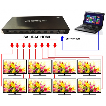 Splitter HDMI 8 Puertos 1080p 3D v1.4 Generico
