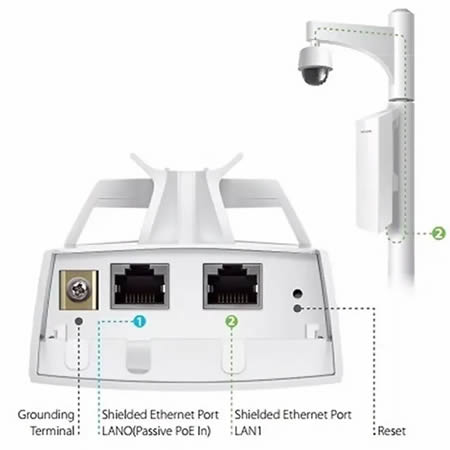 Access Point WiFi 300mb TP-LINK CPE220
