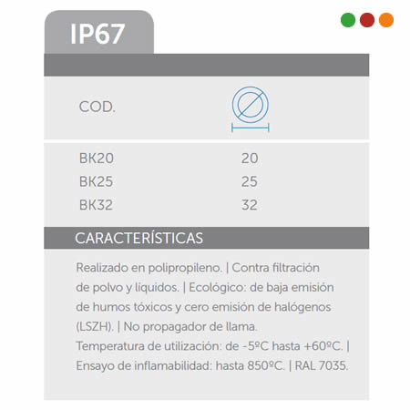 Herramientas PVC 20 mm-UNION TUBO-CAJA 20MM ESTANCA-IP67
