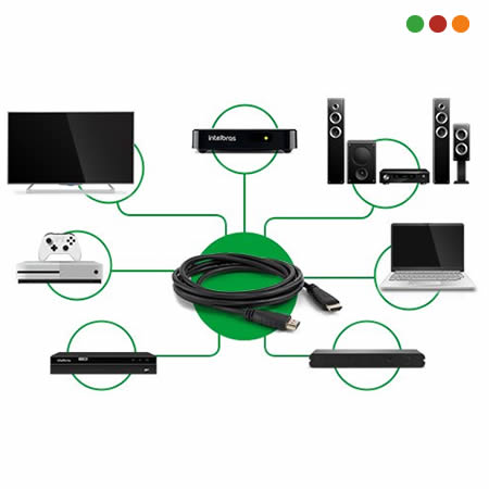 Cable HDMI macho-macho 2.0 ts Intelbras CH2120 V.2.1 / 8K