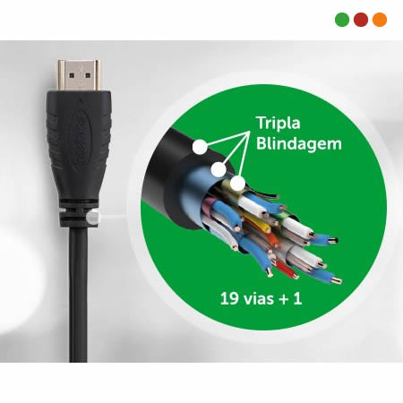 Cable HDMI macho-macho 2.5mts Intelbras CH2025 V.2.0 / 4K