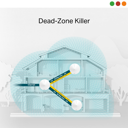 Red Inal-Deco M5 Wi-fi Ac1300 (1 Pack) TP-LINK
