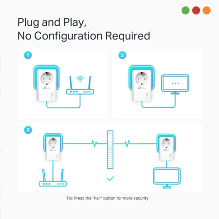 PowerLine-AV1000 1 x Port GIGABIT | Schuko | Pack x 2 | TL-PA7027P | TP-LINK