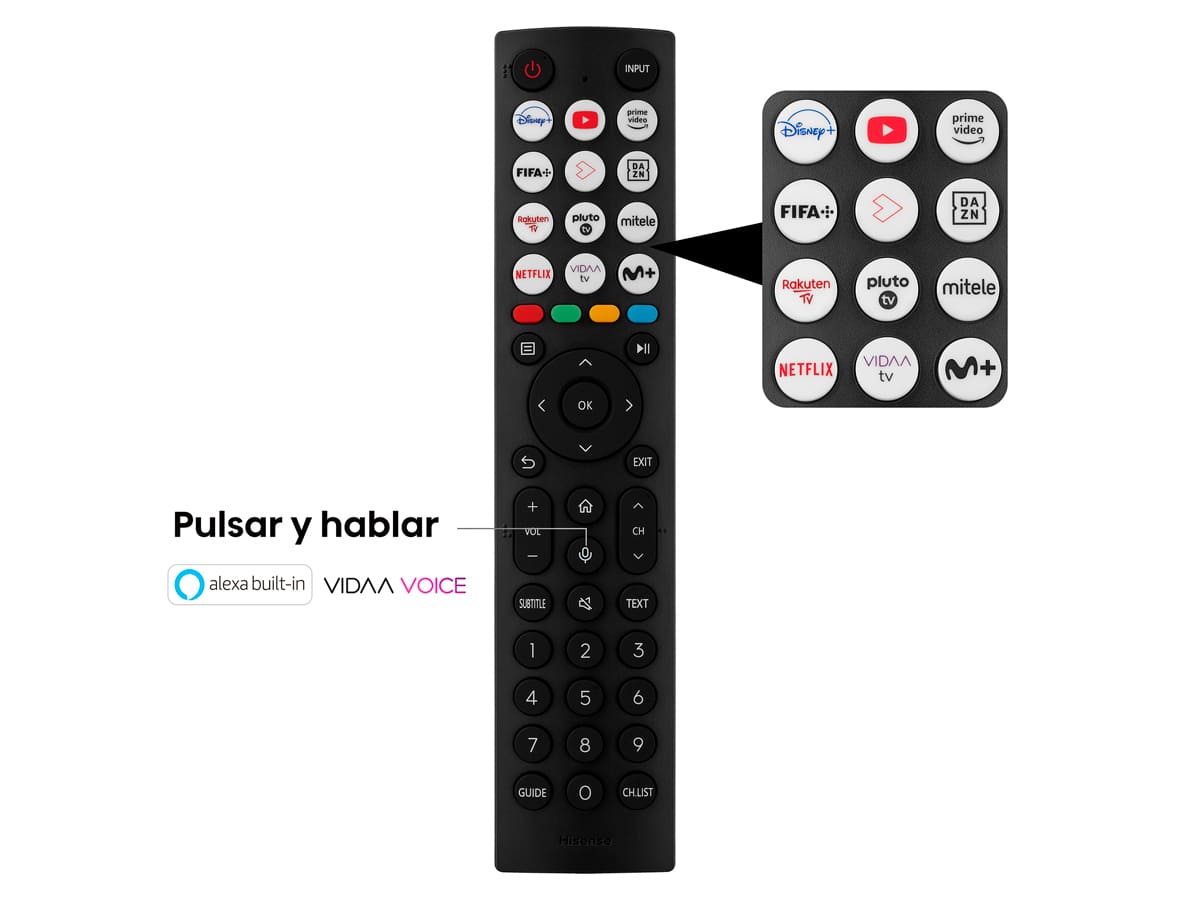 Smart TV Hisense 65A6K 65
