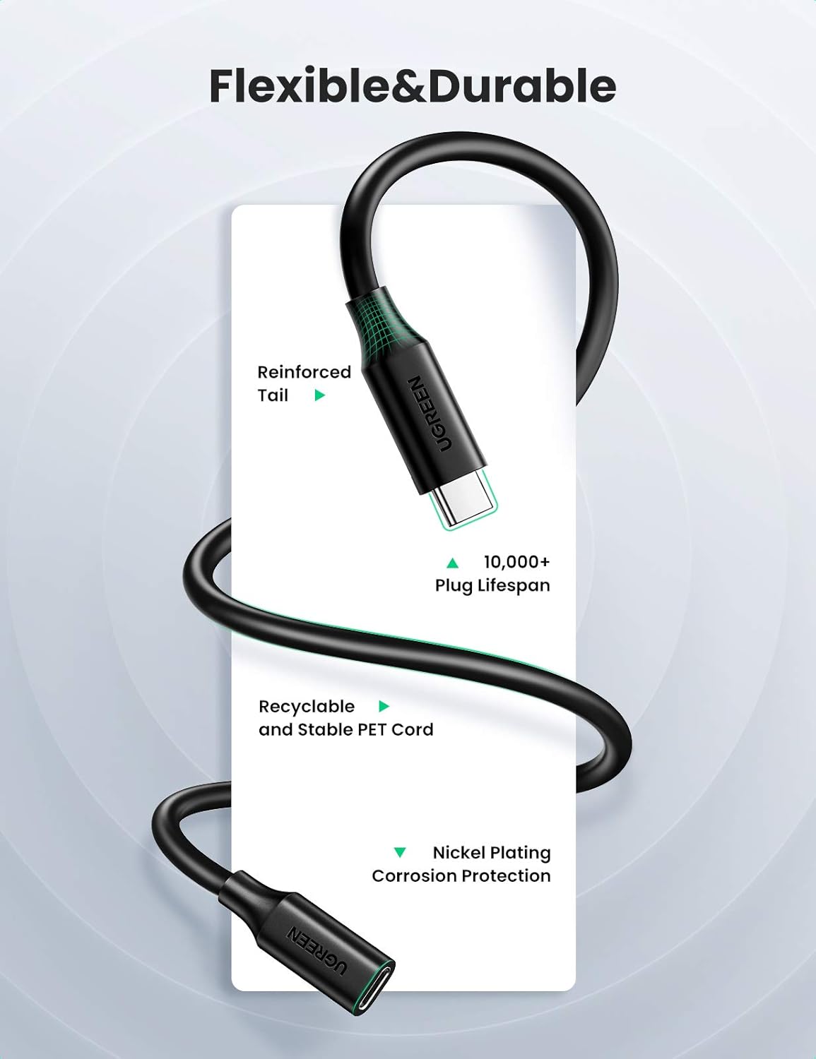 Cable Ugreen 10387 Usb-C Extensor 2m 100W 10Gbps