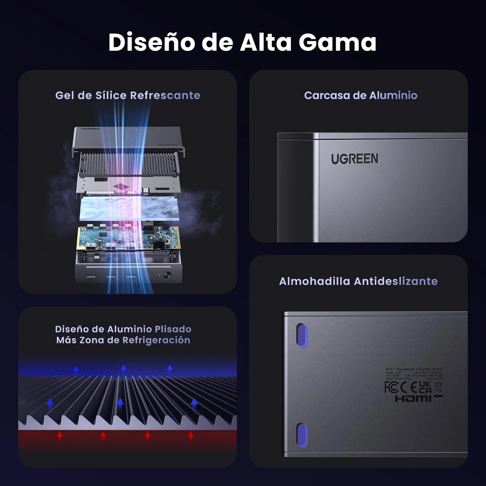 Dock Ugreen Revodok Max 208 TB4 8 En 1 4K 140W