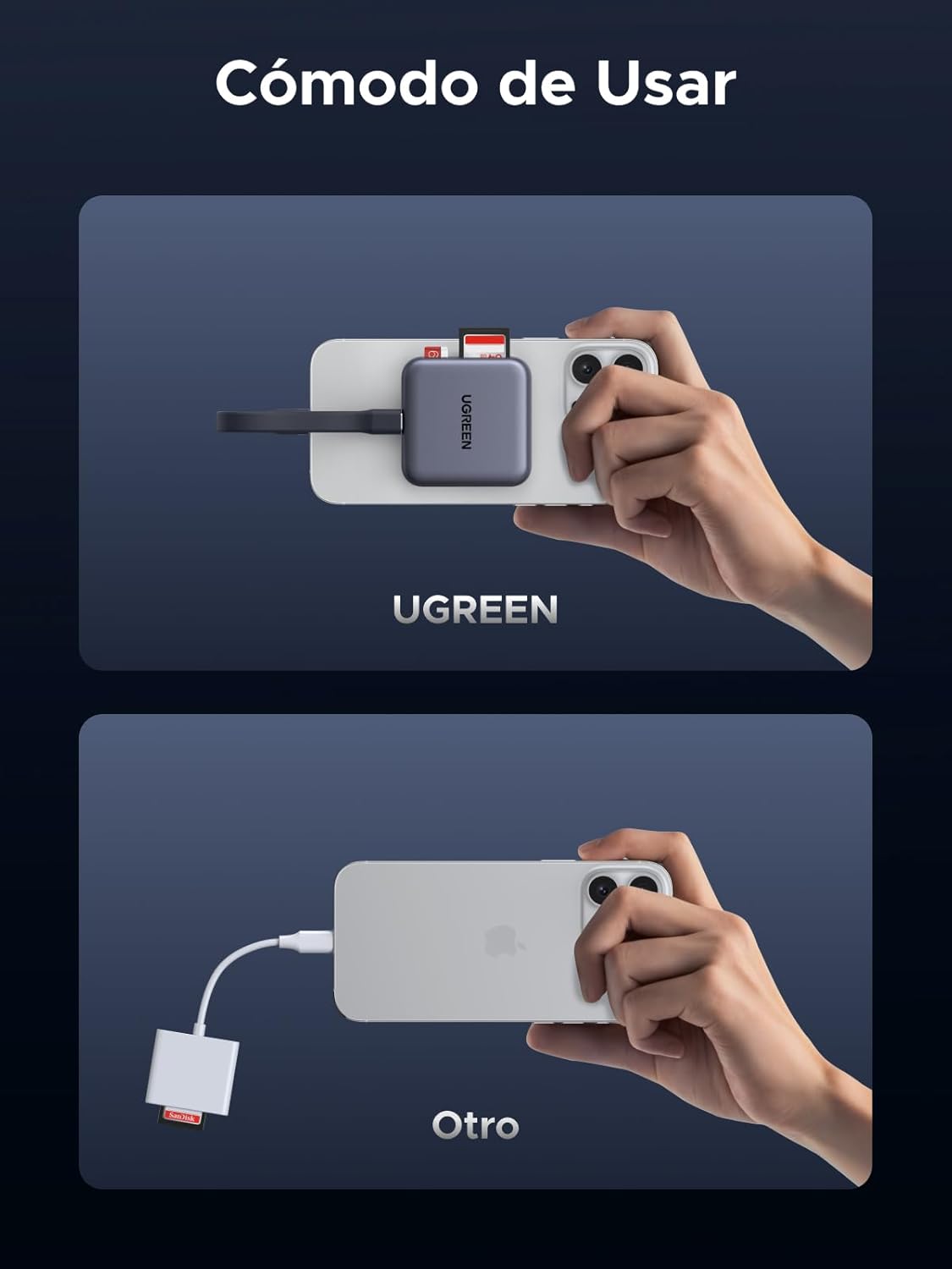 Lector Magnetico Ugreen CM898 USB-C SD UHS-II 100W