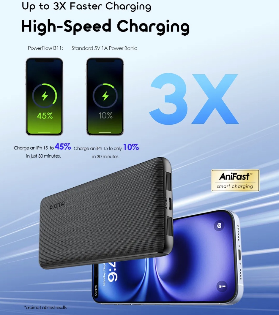 Powerbank Oraimo PowerFlow B11 10000mAh 15W USB-C Celeste