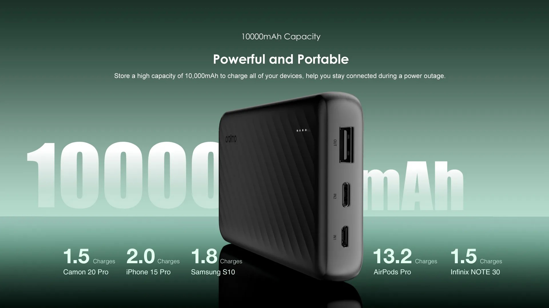 Powerbank Oraimo Slice Link 10000mAh 12W con Cables