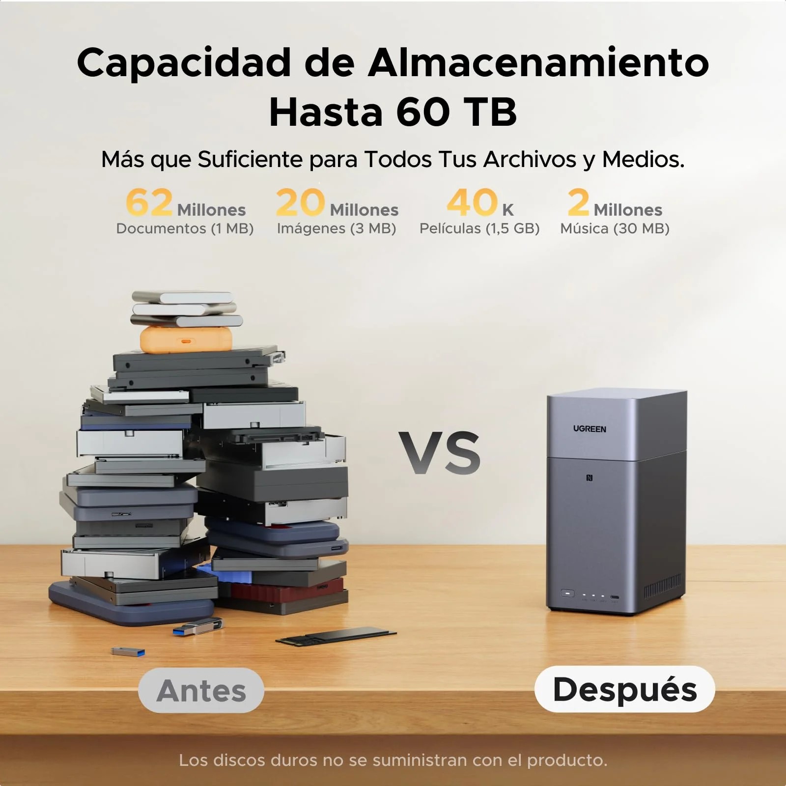 NAS UGREEN DH2300 2 Bahías 4GB RAM NFC HDMI 2.5G