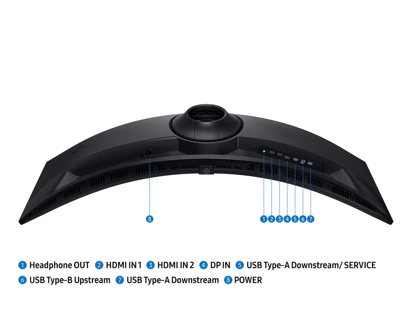 Monitor Samsung Odyssey G9 Curvo 49 Va Dqhd 144hz