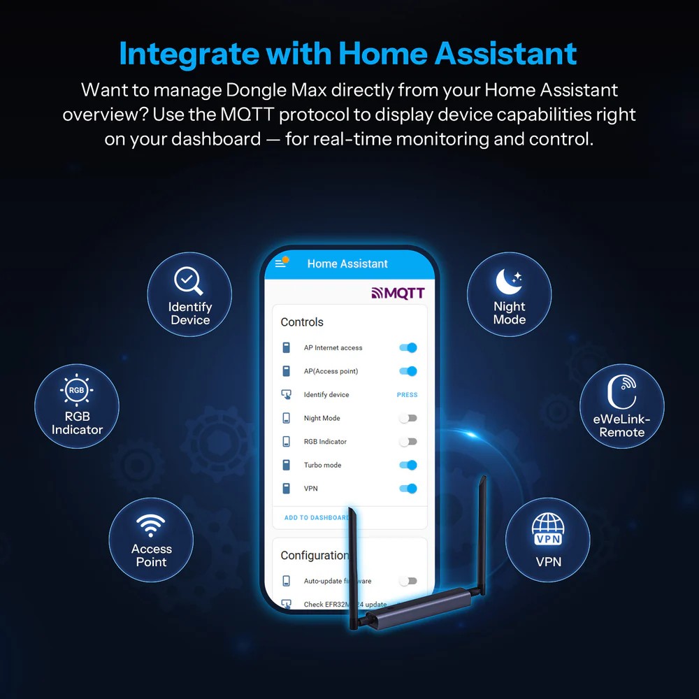 Gateway Sonoff Dongle-M Zigbee PoE WiFi USB Thread