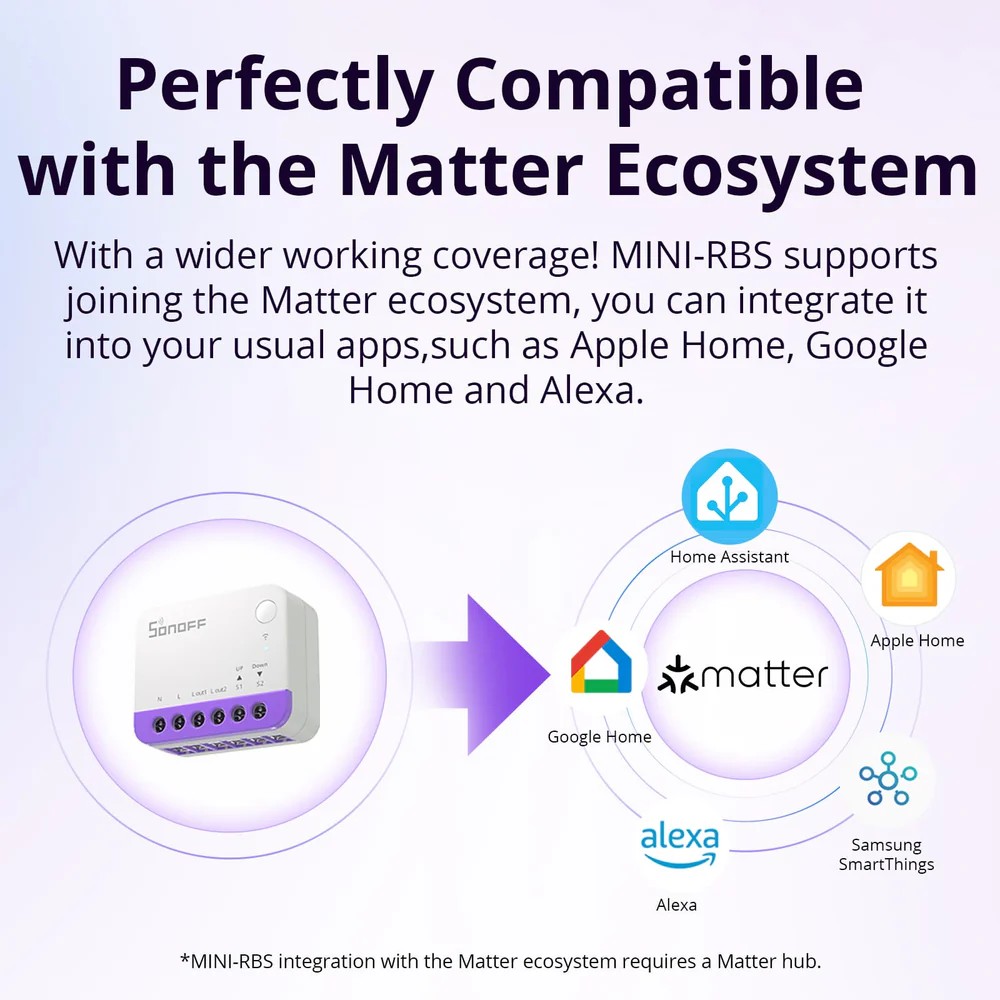 Switch Cortinas Sonoff MINI-RBS Wifi Matter Alexa