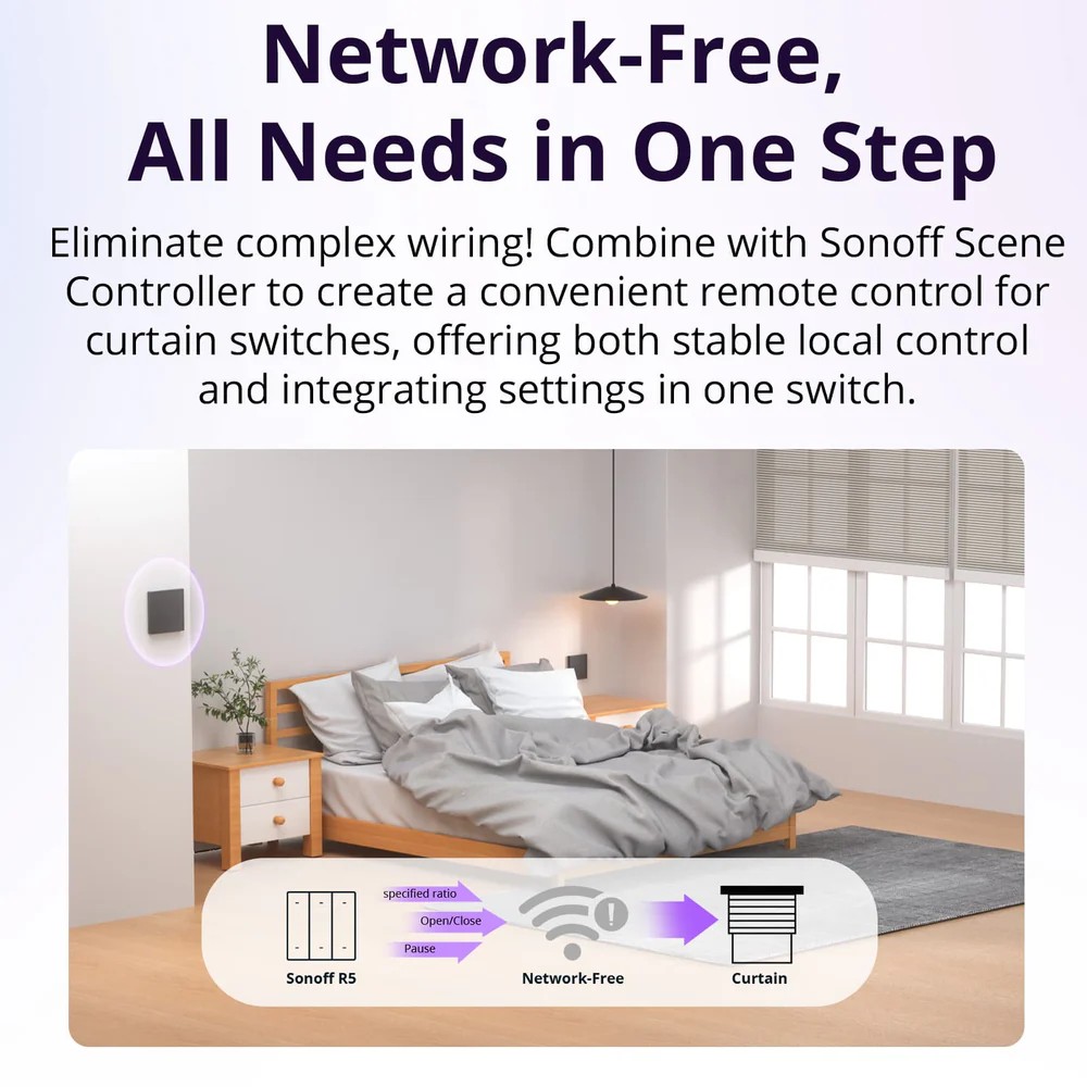 Switch Cortinas Sonoff MINI-RBS Wifi Matter Alexa