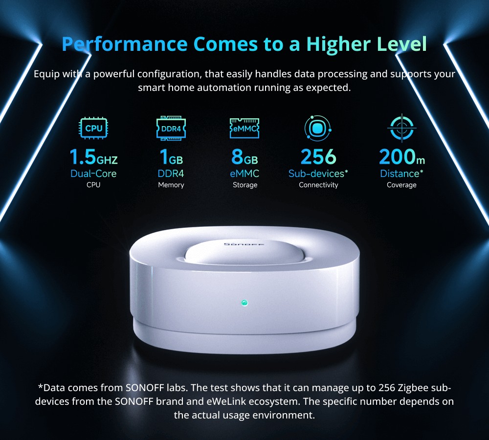 Bridge HUB Sonoff Zbbridge-u Zigbee Ultra Matter