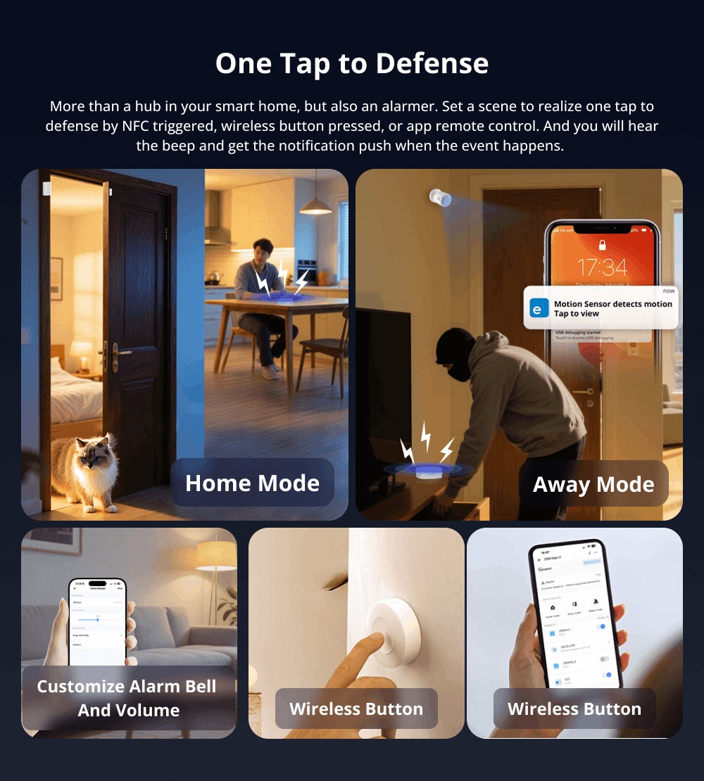 Bridge HUB Sonoff Zbbridge-u Zigbee Ultra Matter