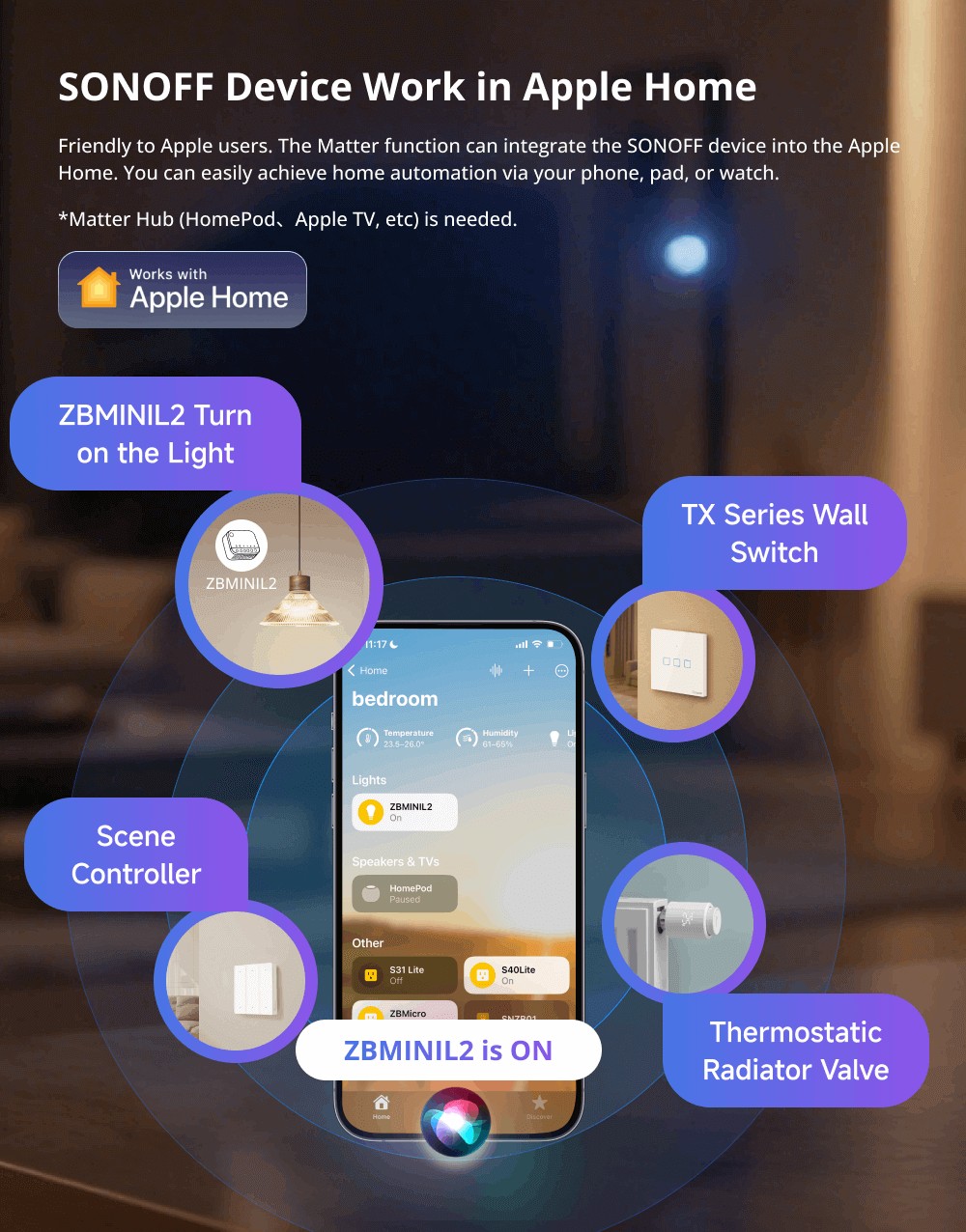 Bridge HUB Sonoff Zbbridge-u Zigbee Ultra Matter