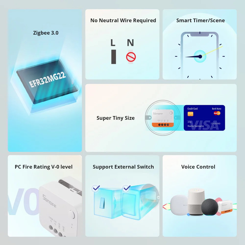 Interruptor Sonoff ZBMINIL2 Zigbee Sin Neutro Mini