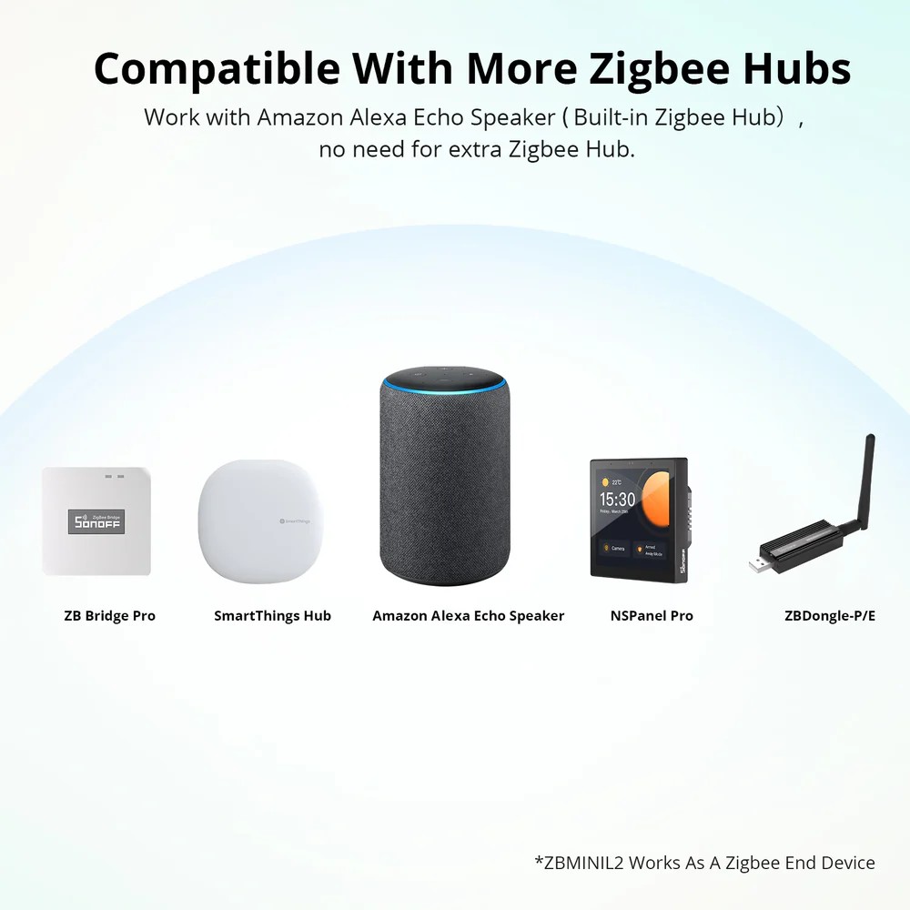 Interruptor Sonoff ZBMINIL2 Zigbee Sin Neutro Mini