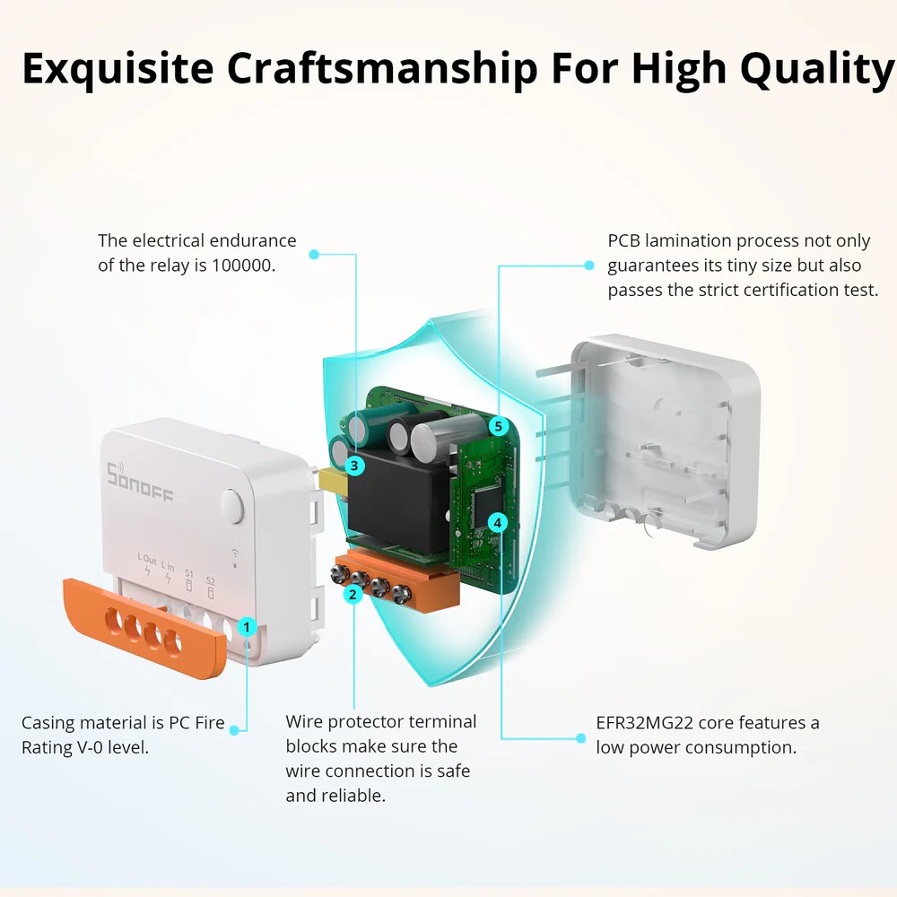 Interruptor Sonoff ZBMINIL2 Zigbee Sin Neutro Mini