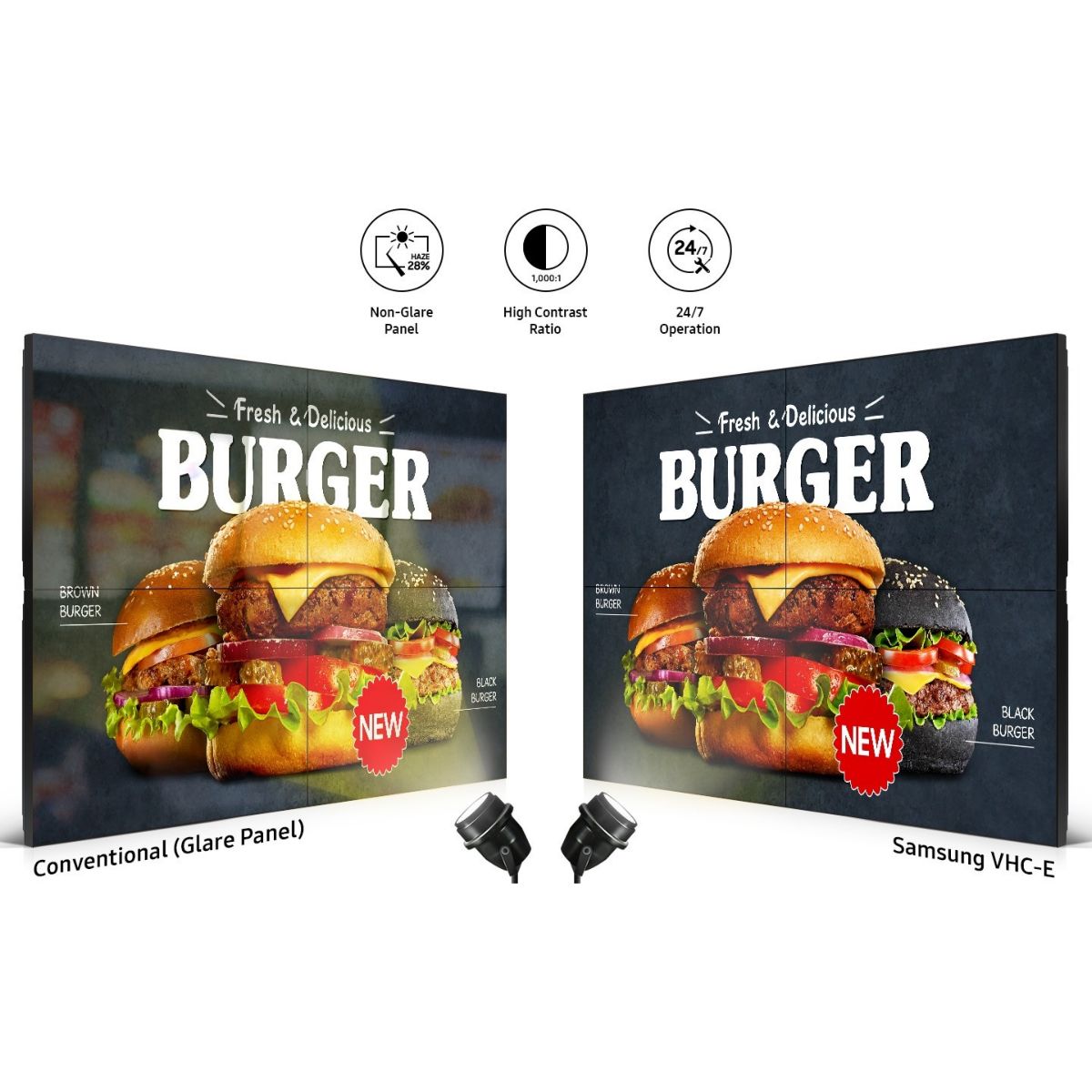 Video Wall Samsung 55