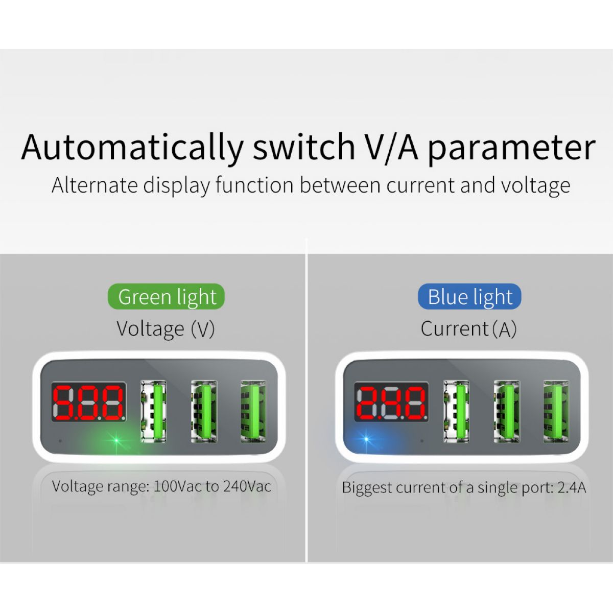 Cargador Ch-5030 Con 3 Usb-5v,3a Enchufe Europeo
