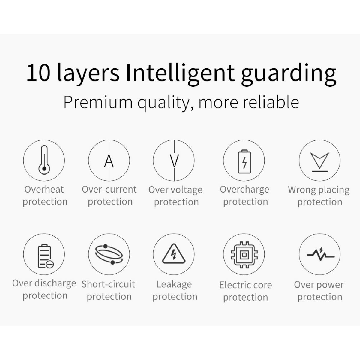 Cargador Ch-5030 Con 3 Usb-5v,3a Enchufe Europeo