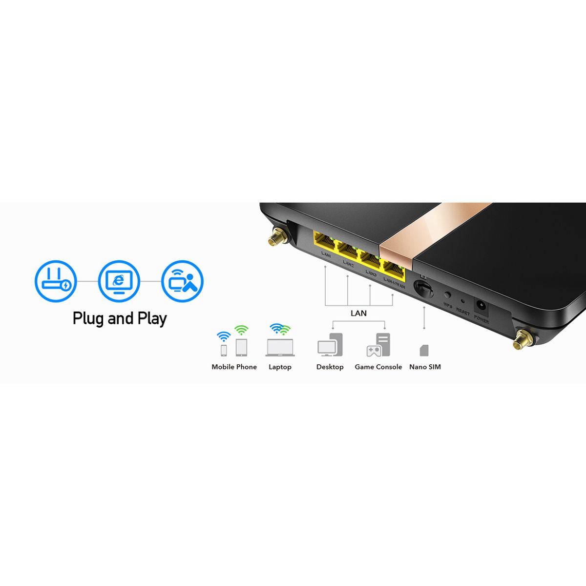 Router Cudy 4g Lte Ac1200 Doble Banda Ant remov