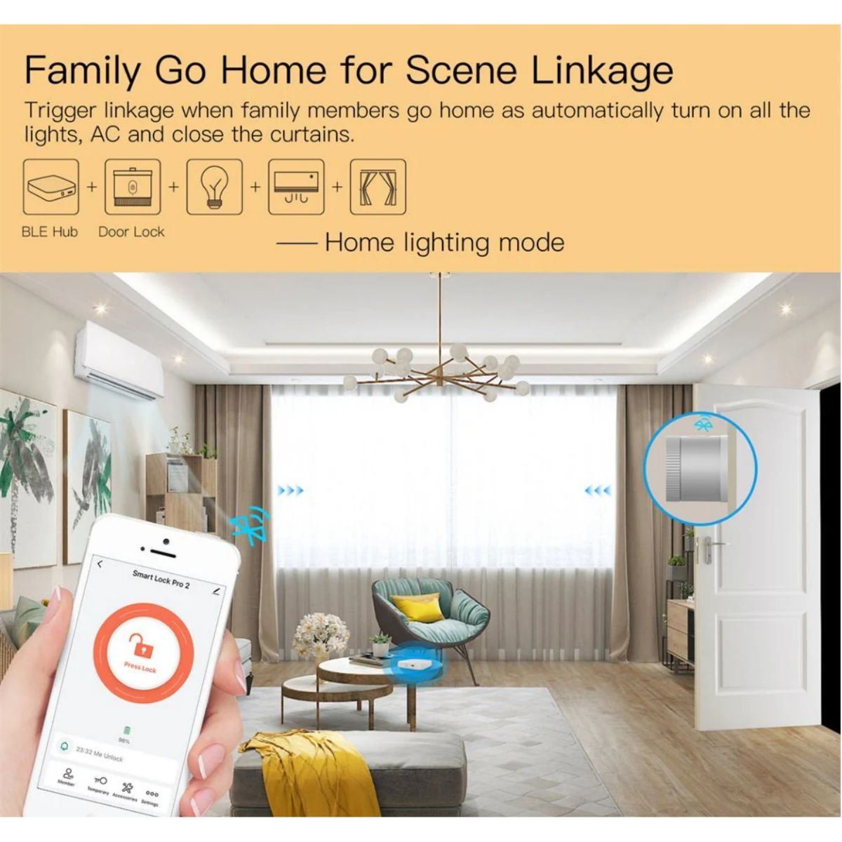 Cerradura Smart Moes BG-R2-US BT Tuya con Huella y Tecla