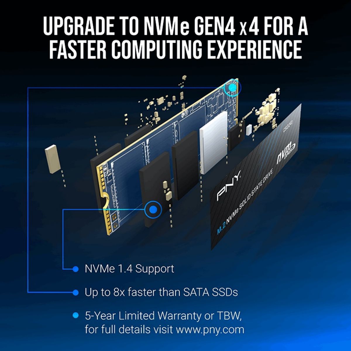 Disco SSD M2 2280 Nvme 500GB PNY Cs2241