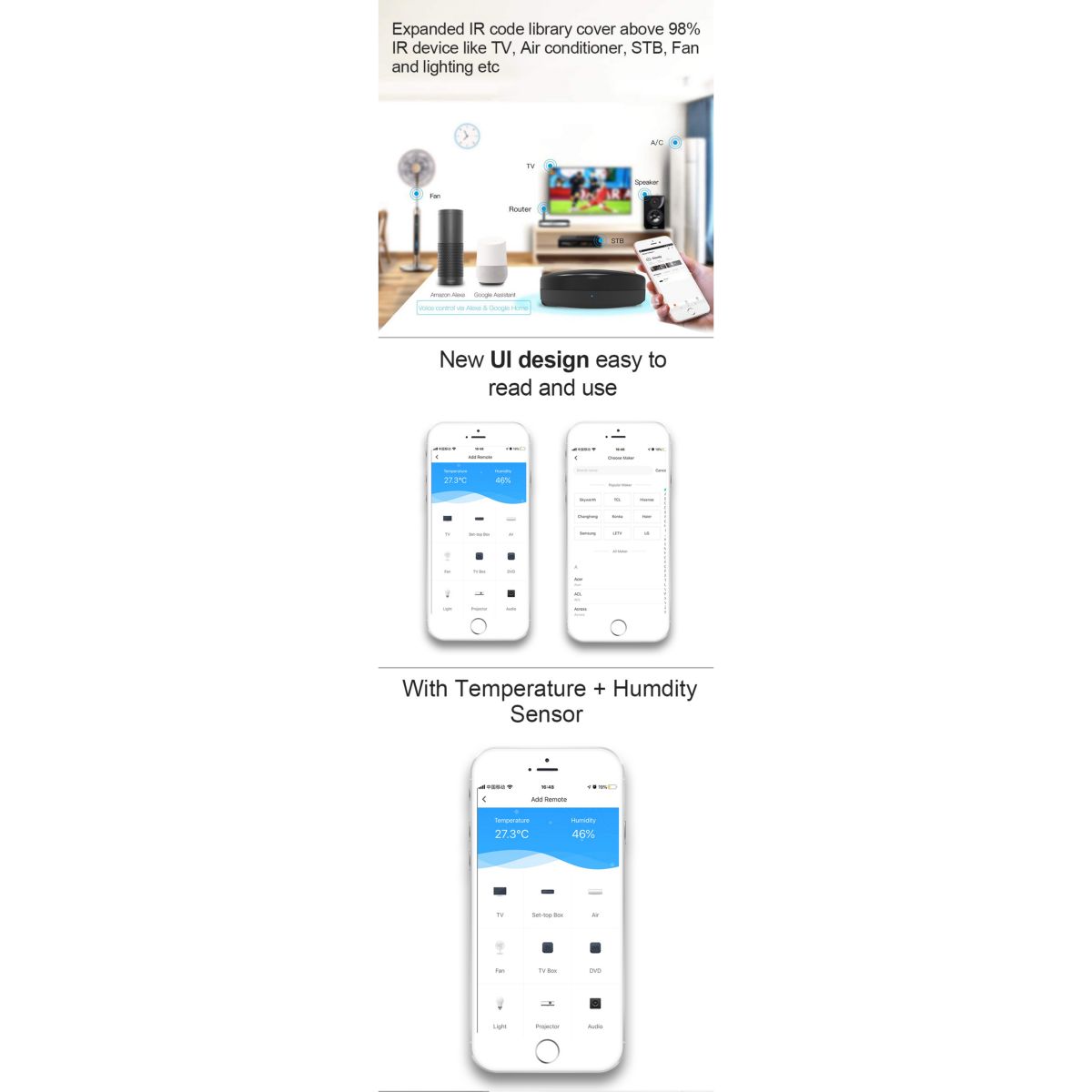 Control Remoto Inteligente Ufo R6 Wifi Frankever