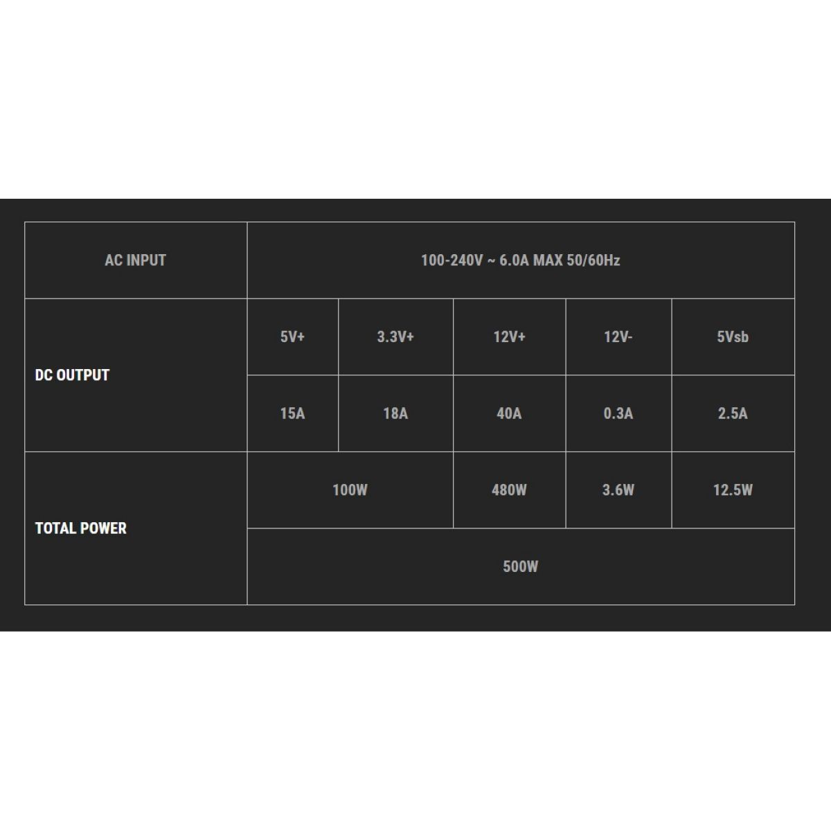 Fuente Redragon Gc 500w 80 Plus Bronce