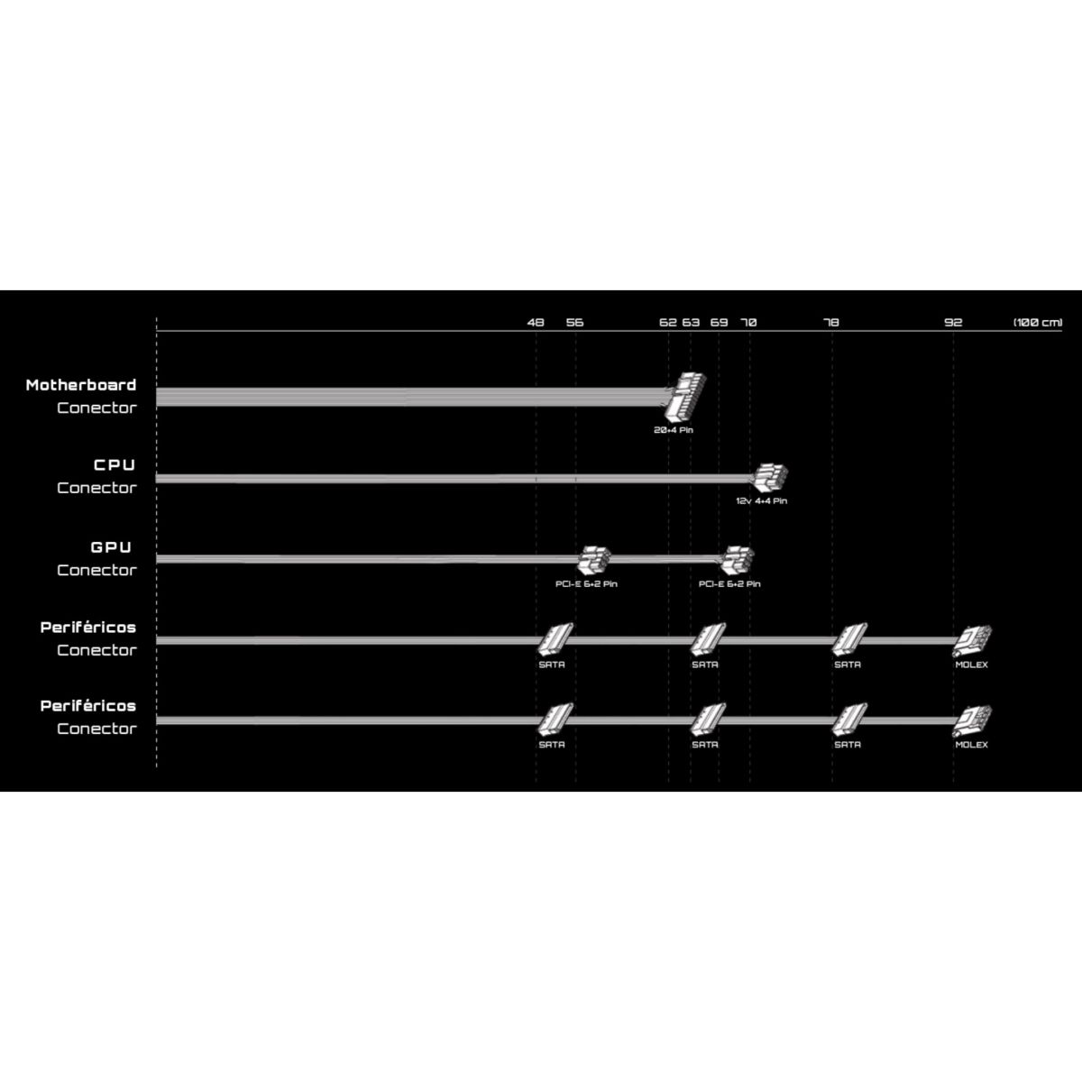 Fuente Redragon Gc 600w 80 Plus Bronce