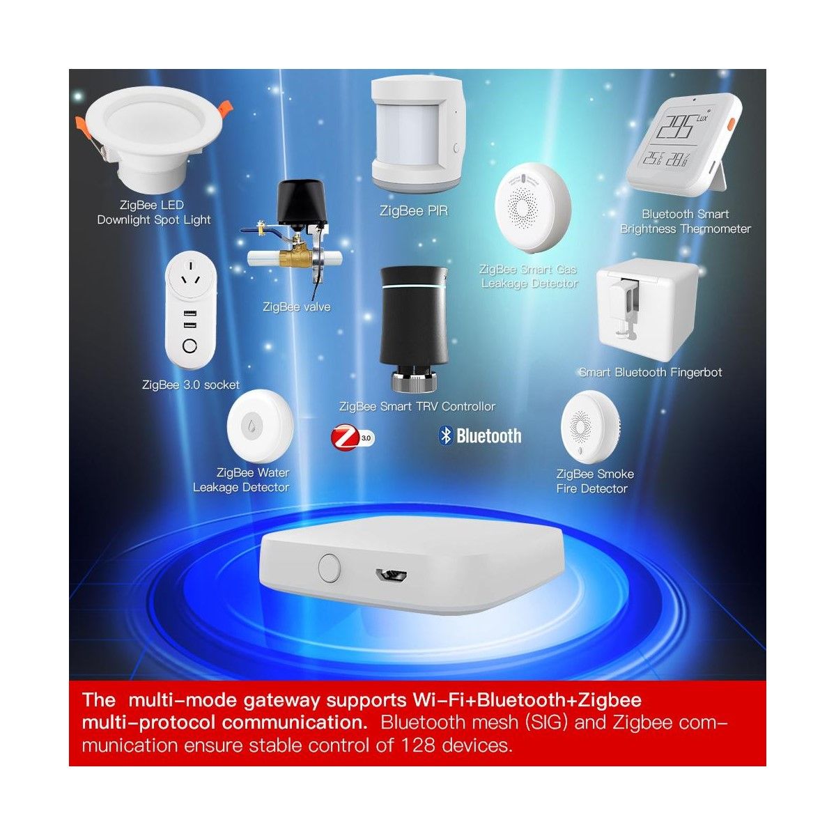 Gateway hub Multimodo Zigbee / Bluetooth